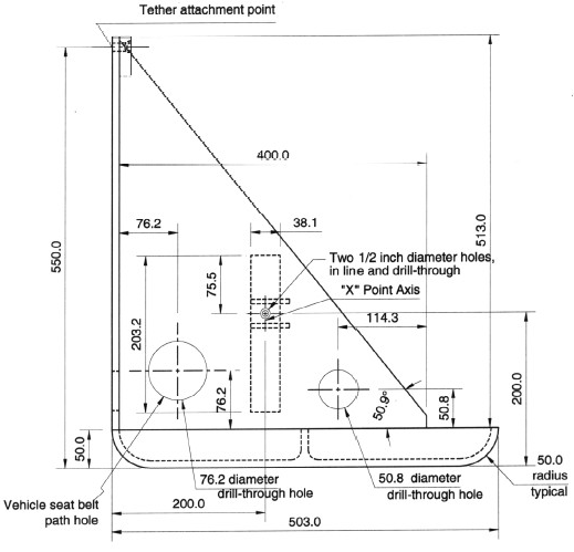 Diagram showing Side View, Static Force Application Test Device with measurements and descriptions