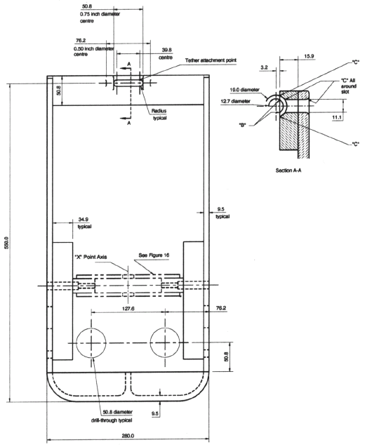 Diagram showing Front View, Static Force Application Test Device with measurements and descriptions