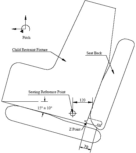 Diagram showing Lower Universal Anchorage System Positioning with measurements and description