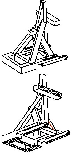 Diagram showing Three-dimensional Schematic Views of the Static Force Application Test Device for Strength Requirements Test