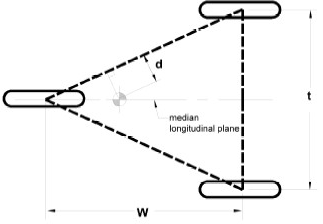 Diagram showing the Top View of a Motor Tricycle with measurements and descriptions