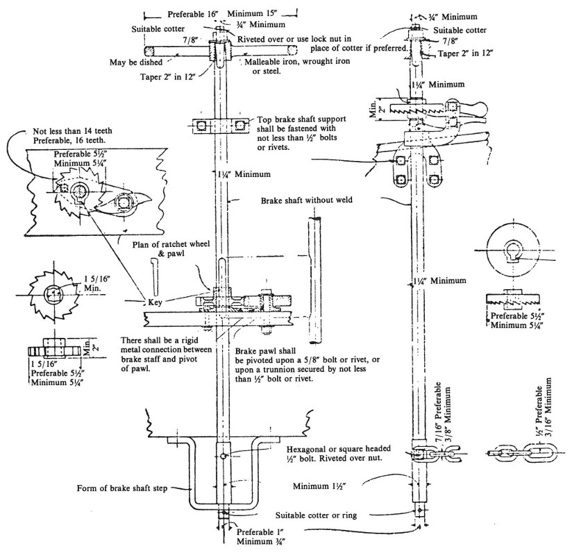 Illustration, measurements and specifications for Plate A