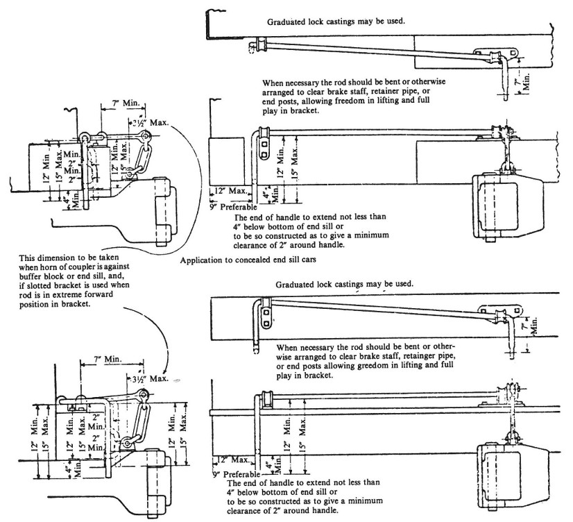 Illustration, measurements and specifications for Plate B