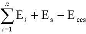 The formula for determining the quantity of CO2 emissions from the combustion of fossil fuels in a unit for a calendar year using a fuel-based method is Es minus Eccs plus the sum of Ei for each fossil fuel “i” combusted in the unit during the calendar year.