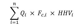 The sum of the products resulting from the multiplication of Qi, Fc,i and HHVi for each fossil fuel type “i”.
