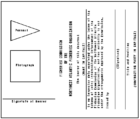 Inspector’s Identification Card form